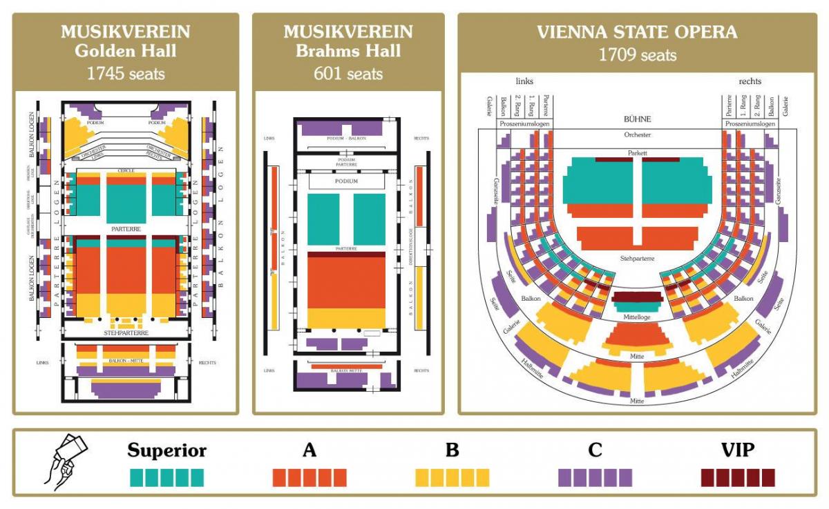Viyana Devlet opera göster